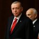 Erdogan Advierte sobre Riesgo Regional en Caso de Guerra Rusia-Ucrania en el Mar Negro y Aborda Acuerdo de Granos