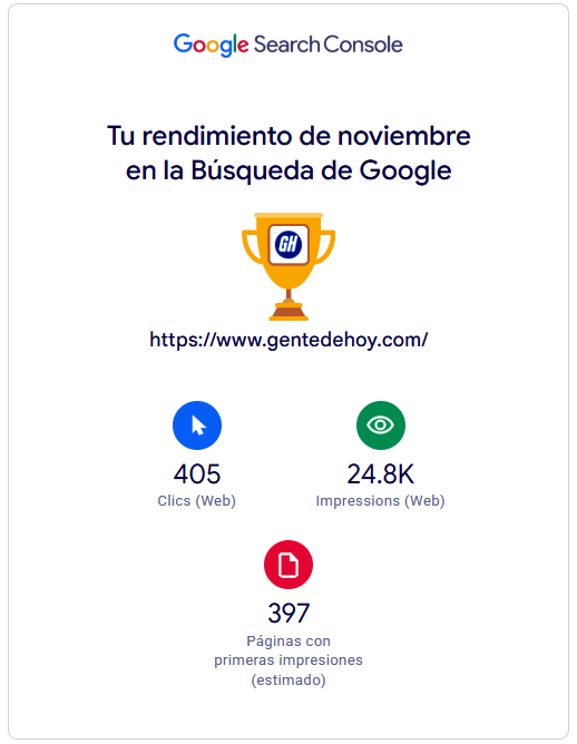 Periódico Gente de Hoy Noviembre 2025